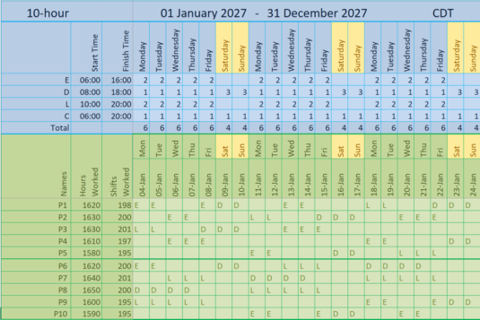 print screen of a 10-Hour shift pattern in VisualrotaX