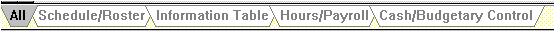 Using tabs to move around