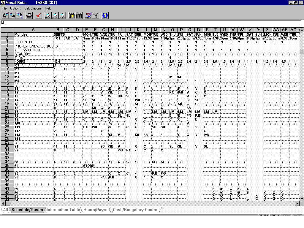 Daily schedule example